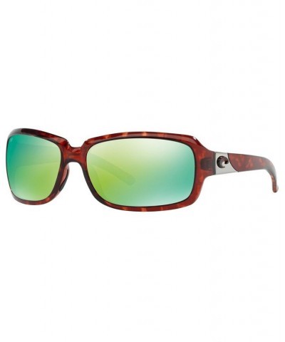 Polarized Sunglasses CDM ISABELA 63 TORTOISE TAN/GREEN MIRROR $53.25 Unisex