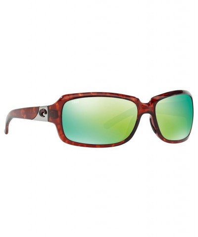 Polarized Sunglasses CDM ISABELA 63 TORTOISE TAN/GREEN MIRROR $53.25 Unisex